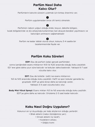 عطر مردانه دفکتو